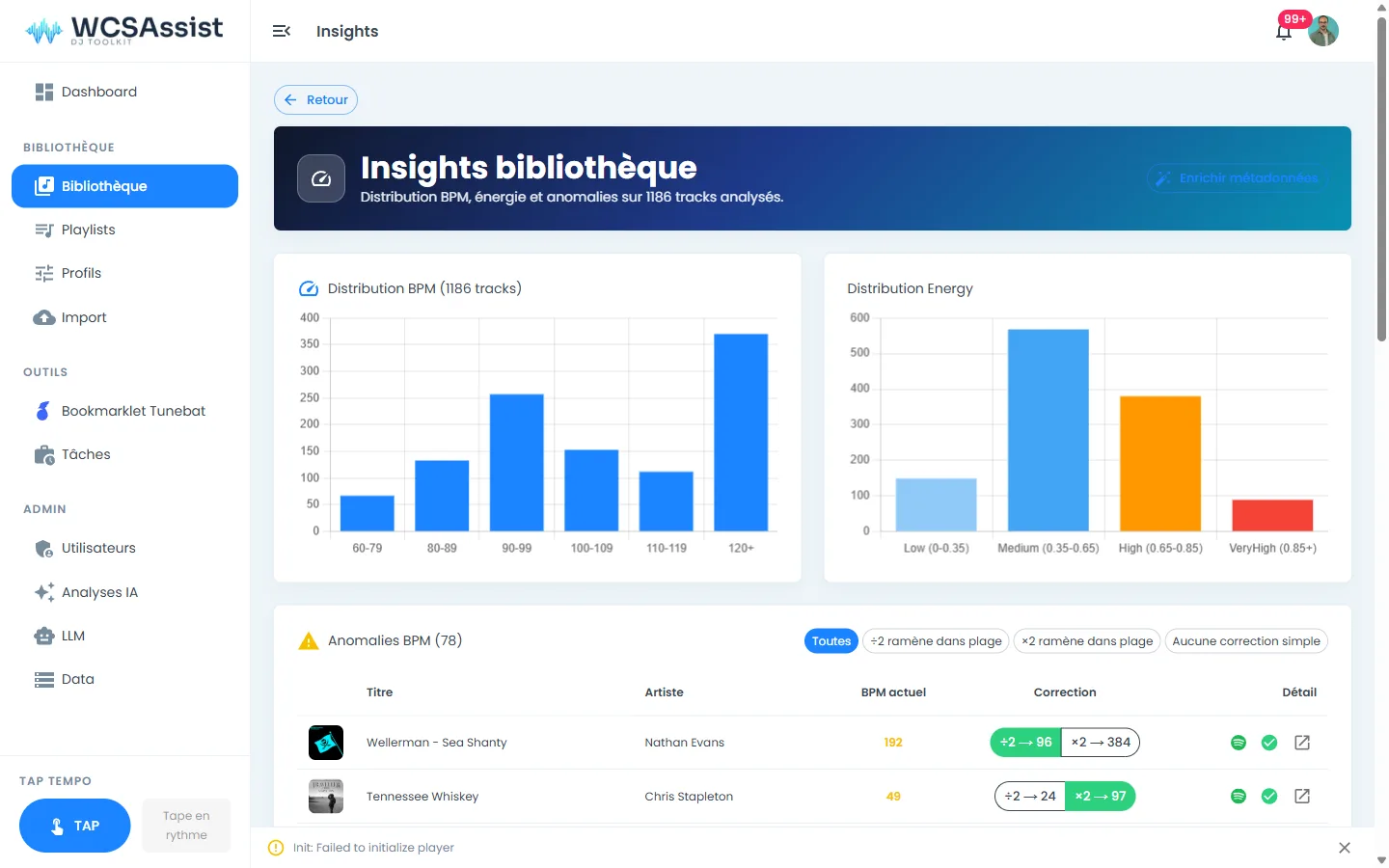 WCSAssist — insights de la bibliothèque, distribution BPM et anomalies