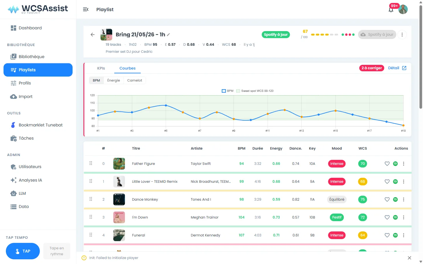 WCSAssist — détail d'une playlist avec courbe BPM et score
